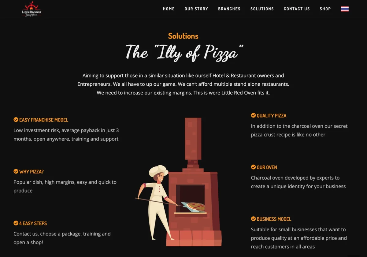 Franchise Website